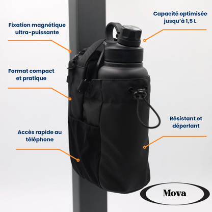 Mova Bag